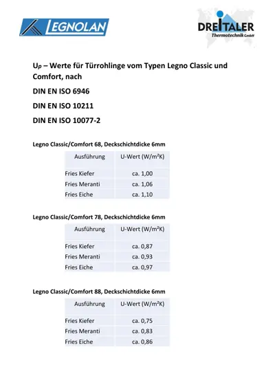 Расчёты U-значения Legno Classic и Comfort