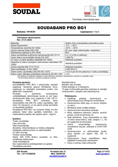 Сертификат пены SOUDABAND