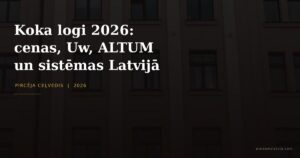 Koka logi 2026: cenas, Uw, ALTUM un sistēmas Latvijā